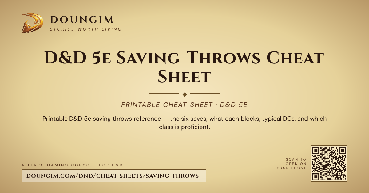 D&D 5e Saving Throws Cheat Sheet | Doungim