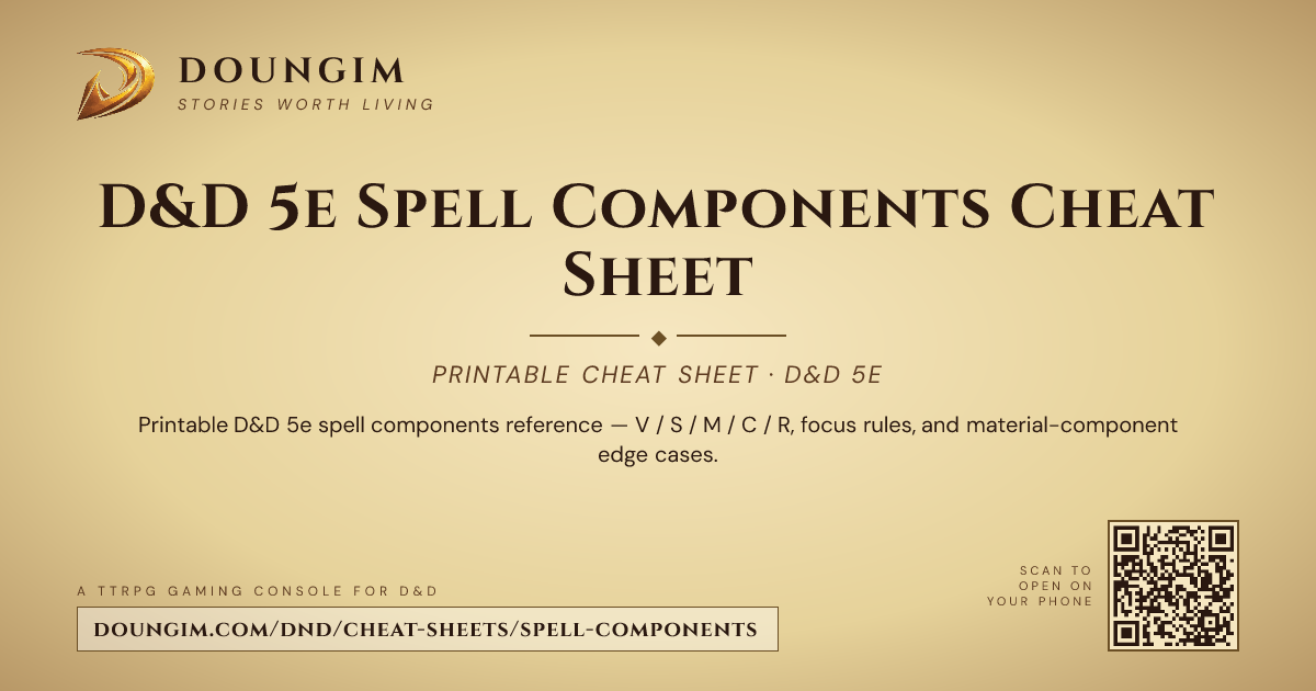 D&D 5e Spell Components Cheat Sheet | Doungim
